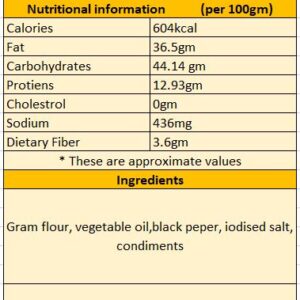 namkeen bhavnagari jeena gathiya