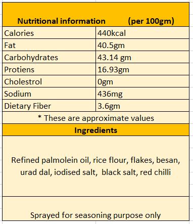 namkeen murruku (chakli) (weight)