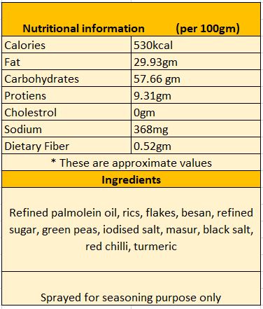 khata meetha chevda (50g)