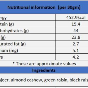 panchmeva mix dry fruit (black raisins, black dates, black dates, almonds, apricots, cashews, dates, figs, pistachios, raisins, walnuts, assorted fruits & nuts)