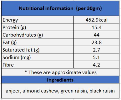 panchmeva mix dry fruit (black raisins, black dates, black dates, almonds, apricots, cashews, dates, figs, pistachios, raisins, walnuts, assorted fruits & nuts)